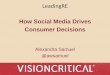 How Social Media Drives Consumer Decisions