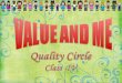 Quality circle on Our Values class IV