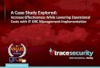 A Case Study Explored: Increase Effectiveness While Lowering Operational Costs with IT GRC Management Implementation