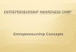 Concepts of entrepreneurship