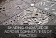 Sharing Knowledge Across Communities of Practice #LT15UK