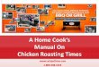 A Home Cook’s Manual On Chicken Roasting Times