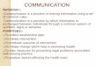 COMMUNICATION IN NURSING