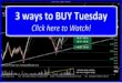 3 Ways to BUY on Tuesday | SchoolOfTrade Day Trading Newsletter 03/23/15