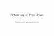Piston Engines Types