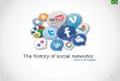 The history of social networks: how it all began