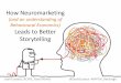 How Neuromarketing Leads to Better Storytelling