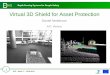 Virtual 3D Shield for Asset Protection
