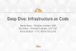 Deep Dive - Infrastructure as Code