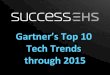 Gartner 2015 10 techtrendsthrough2015
