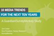 Sm10 trends guardian final
