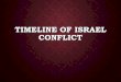 Timeline israel conflict