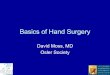 Basics of Hand Surgery