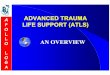 Advanced Trauma Life Support- An overview
