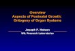 Aspects of Postnatal Growth - Ontogeny of Organ Systems
