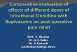 comparative evaluation of effects of different doses of intrathecal clonidine with bupivacaine on post operative pain releif