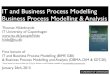 IT and Business Process Modelling course at IT University of Copenhagen (Lecture 1+2)