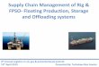 Supply chain management of rig & fpso- floating production,storage and offloading systems