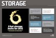 6 Hot Storage Techs for 2015