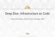 Deep Dive: Infrastructure as Code