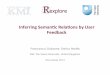 Ekaw2014 - Inferring Semantic Relations by User Feedback