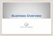 Visumline Enterprises Business Overview V4 And Current
