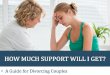 How Much Support Will I Get: A Guide for Divorcing Couples