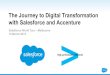 Accenture: The Journey to Digital Transformation with Salesforce