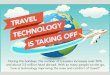 Travel Technology is Taking Off - Infographic
