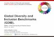 Global Diversity and Inclusion Benchmarks