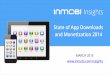 InMobi Insights: The State of App Downloads and Monetization - 2014
