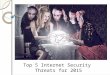 Top 5 it security threats for 2015