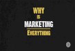 Why Is Marketing Everything