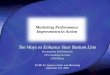 Marketing Performance Improvement in Action Ten Ways to Enhance Your Bottom Line
