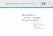 MindLeaders Talent-Ready Assessment Report Example