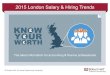 2015 Accounting & finance salary trends in London