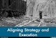 Aligning Strategy and Execution