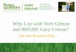 Why List With Terri Gibson