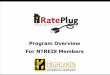 RatePlug and Highlands Residential Mortgage NTREIS presentation