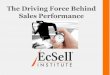 The Driving Force Behind Sales Performance