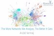 The More Networks We Analyze, The Better It Gets - PechaKucha Amsterdam Presentation