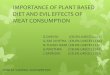 IMPORTANCE OF PLANT BASED DITE