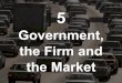 Indian economic environment 5.govt. thr firm and the market