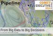 From big data to big decisions.  Copyright (c) 2014 Quantellia LLC