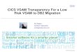 CICS VSAM Transparency for a low risk VSAM to DB2 migration strategy