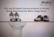The role of Digital Communications in driving Brand Awareness for Mono Tango Shoes