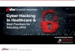 Cyber Hacking in Healthcare & The Best Practices for Securing ePHI in 2015