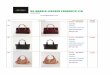 Revised latest bags collection (Exporter of all tips of Leather Products worldwide)