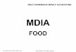 Mdia p3-05-tvd-food-150420