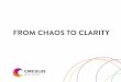 From Chaos To Clarity: Success in The VET Landscape